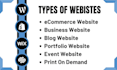 be your virtual assistant for wordpress shopify wix squarespace
