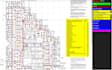 do electrical material takeoff and cost estimation