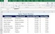 regenerate every cell in excel
