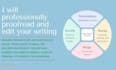 professionally proofread and edit your writing