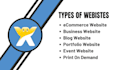 do wix website design with wix editor x and wix seo