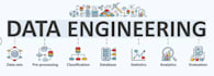 be your AWS, microsoft azure data engineer to help with etl pipelines