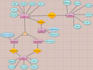 create er diagrams and dimensional models for databases and data warehouses