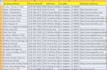 fastest data entry,copy past,web research,excel data entry
