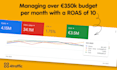 manage and scale google ads and meta ads for growing brands
