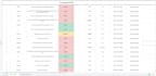 qa your mobile app, web and game