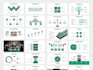 design a modern powerpoint, canva or google slides presentation that converts