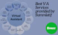 do data entry, web scraping, data mining, lead generation