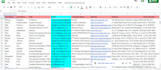 do fast data research, data entry and email finding