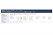 rank your website with off page SEO service, dofollow white hat backlinks