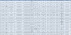 provide 700k UK business email database