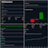build trading bots backtesting screening data tools