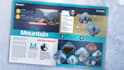 make a 3d magazine promo animated video