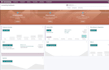 do customize  and develop odoo modules