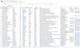 do email finding and lead generation