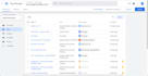 setup google analytics ga 4, advanced ecommerce tracking, GTM and funnel setup