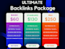 create top quality higher rank contextual backlinks package