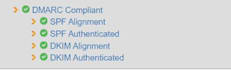 fix dns to improve email deliverability and reduce spam