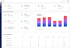 build saas web applications using nextjs, react, and nodejs