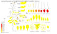 do bioinformatic analysis with any type data