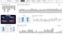 create power bi dashboards and reports with interactive visualization