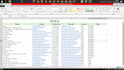 do fastest data entry in one day and internet research