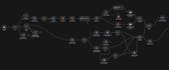 build custom ai agents and full stack n8n automations