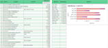 create dynamic dashboards in google sheets