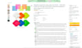 do amazon product listing, listing variation, fully optimized listing