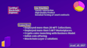 develop erc721, erc20, erc1155, bep 20, matic token evm contracts
