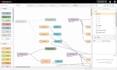 do node red based iot, iiot app design, dev, and deployment