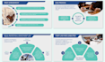 create animated infographic, graph and number counting