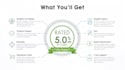 design a 2025 high converting shopify  dropshipping store ready to sell