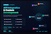 integrate third party API or develop custom rest API for your website