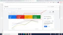 fix facebook or google ads