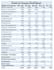 do bookkeeping and financial data entry in quickbooks