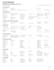 provide property title search report