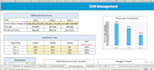 create a customer success business financial model