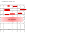 clean format your excel data