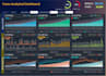 do forex dashboard on microsoft excel
