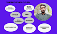 build, design, redesign, and customize your websites