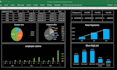 do data cleaning, analysis and visualization in excel