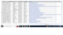 do data extraction, data input , data entry ,email collection and web research