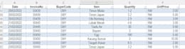 do any kind of data entry copy paste in excel and word