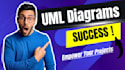 make urgent uml diagram, class activity use case sequence diagrams flowcharts