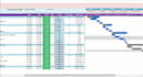 do project scheduling and plan in excel and ms project