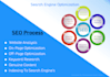 build SEO backlinks with high quality context link building