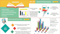 design unique professional powerpoint presentation