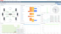 install and configure zabbix for monotoring your data center