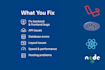 fix bugs and errors in your laravel, react, node or PHP website